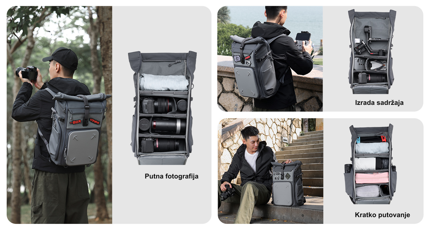 Putna fotografija