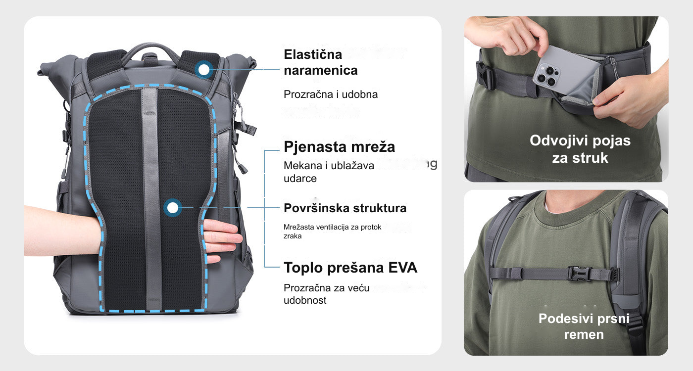 Toplo prešana EVA
