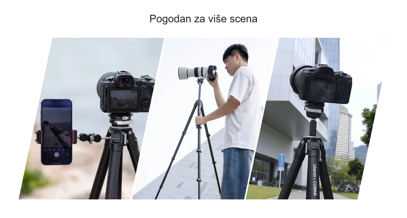 Pogodan za više scena