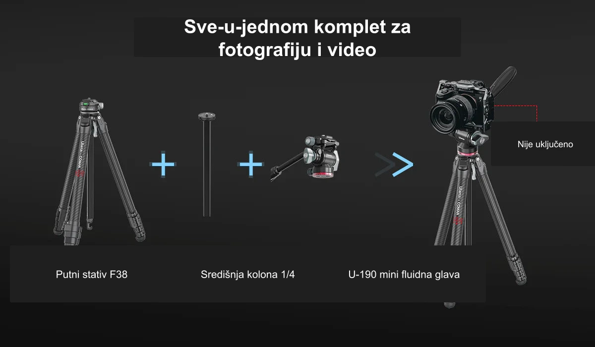 Sve-u-jednom komplet za fotografiju i video