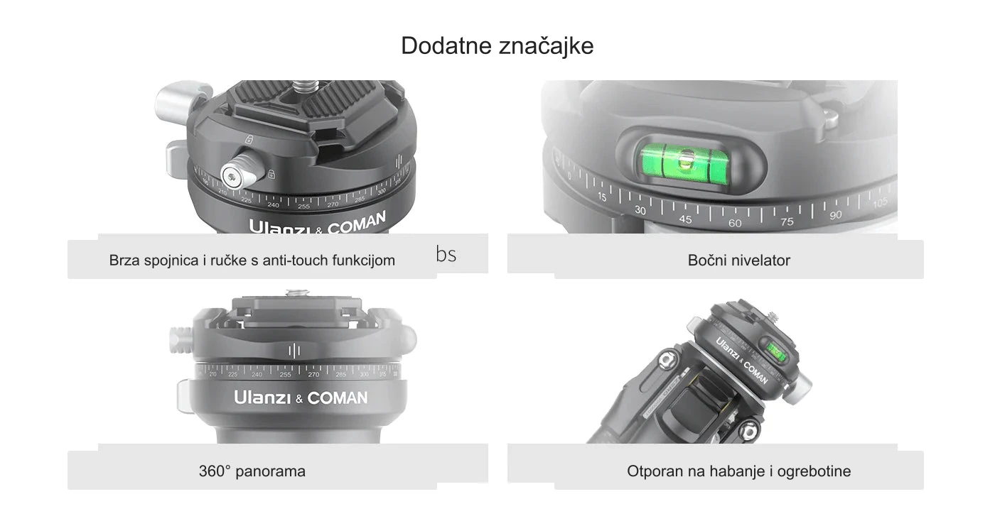 Dodatne značajke