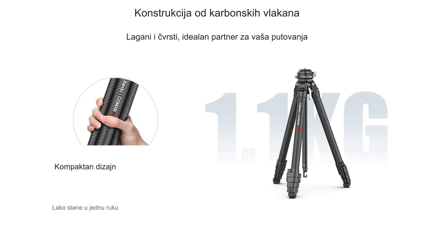 Konstrukcija od karbonskih vlakana – Kompaktan dizajn