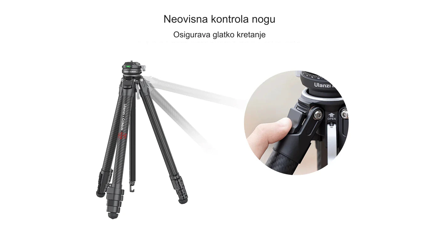 Neovisna kontrola nogu