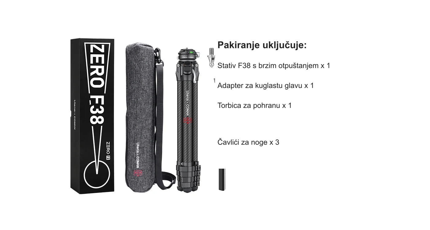 Pakiranje uključuje:
