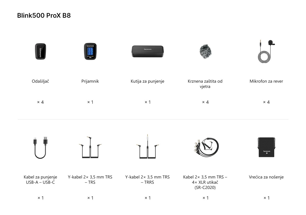 Saramonic Blink500 ProX B8