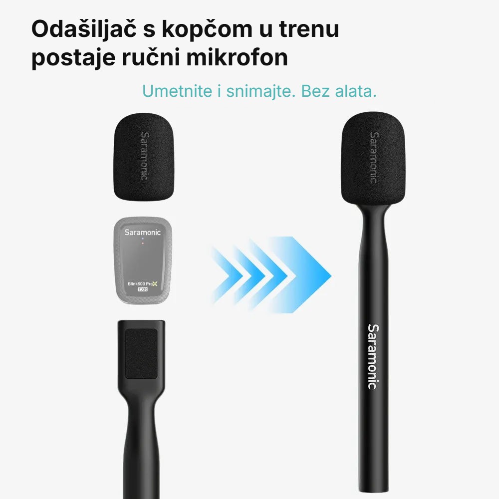Saramonic SR-MH1 – Umetnite i snimajte
