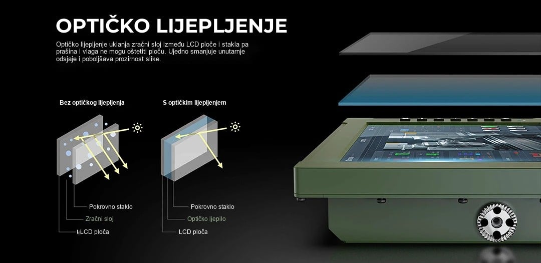 Lilliput NV104 – infografika 1