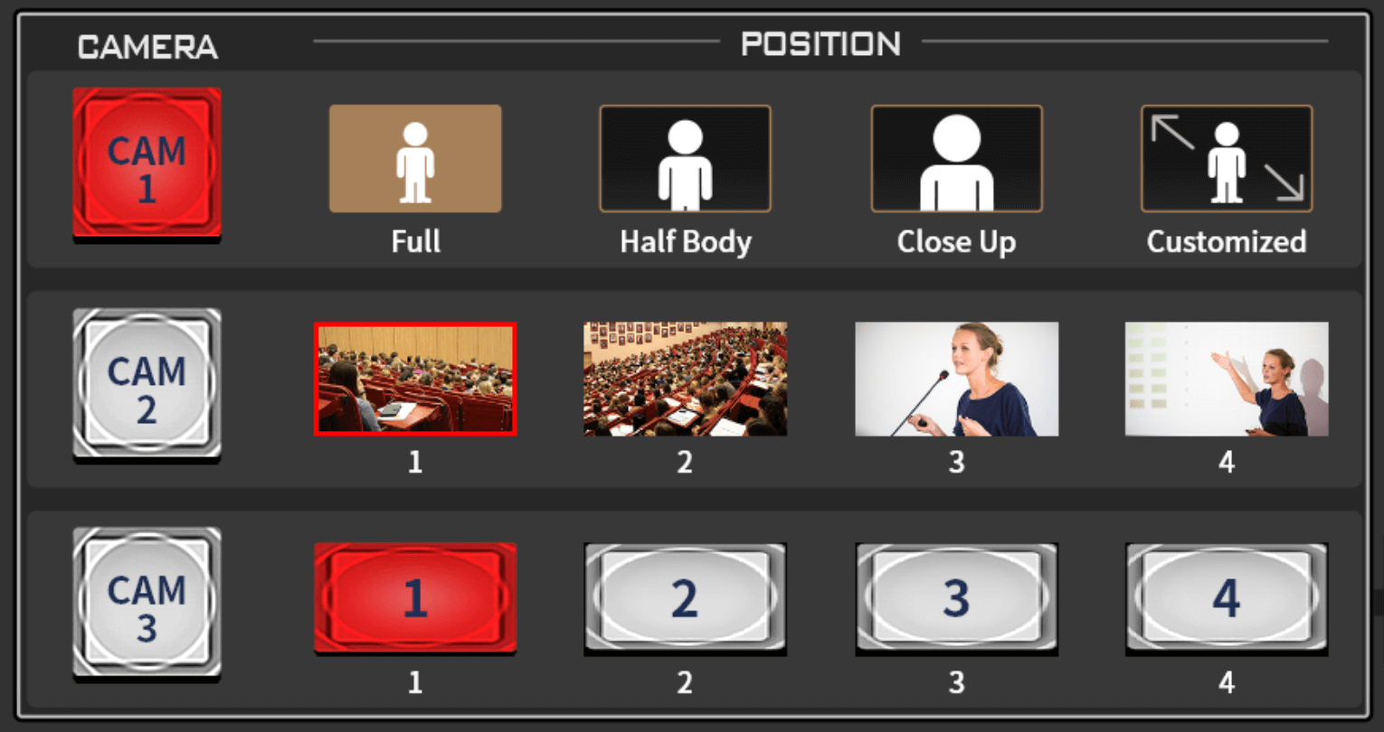 Ugrađena kontrola kamere