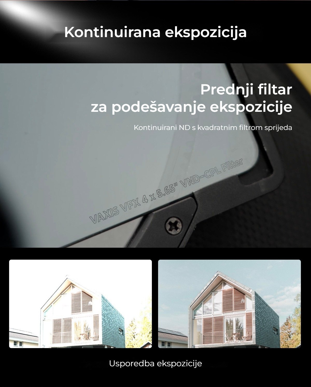 Kontinuirana ekspozicija