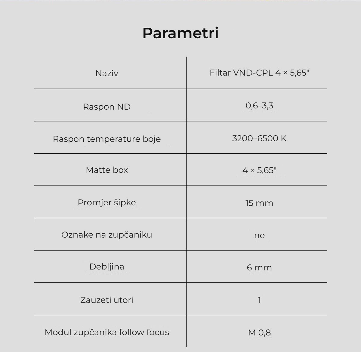 Parametri