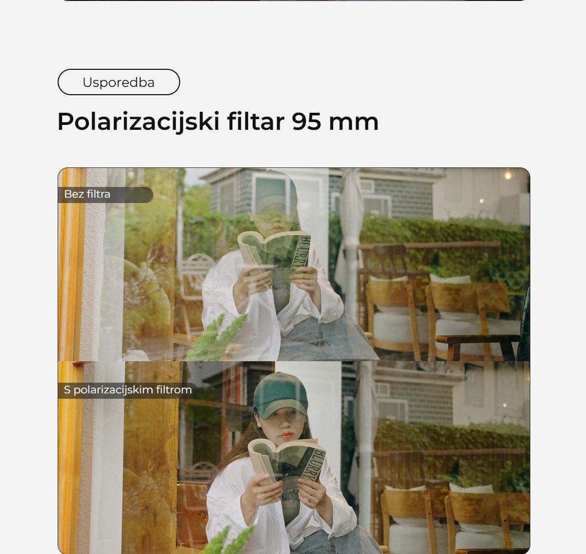 Usporedba: polarizacijski filtar