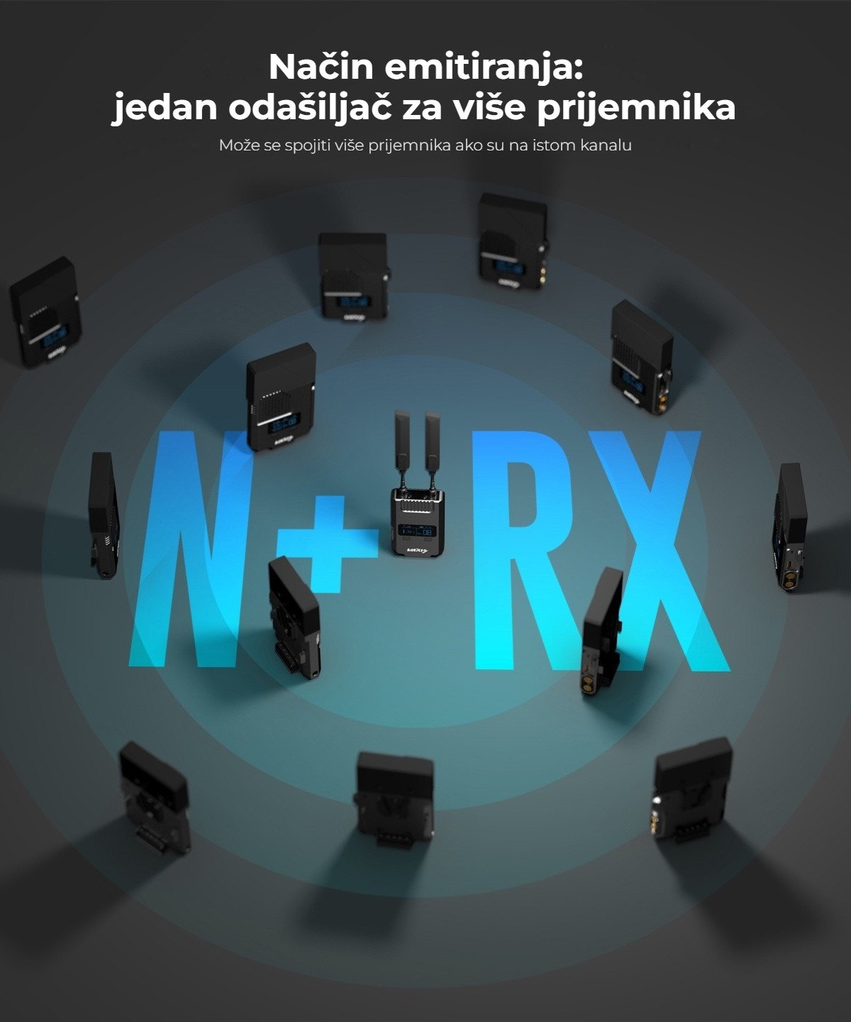 Način emitiranja