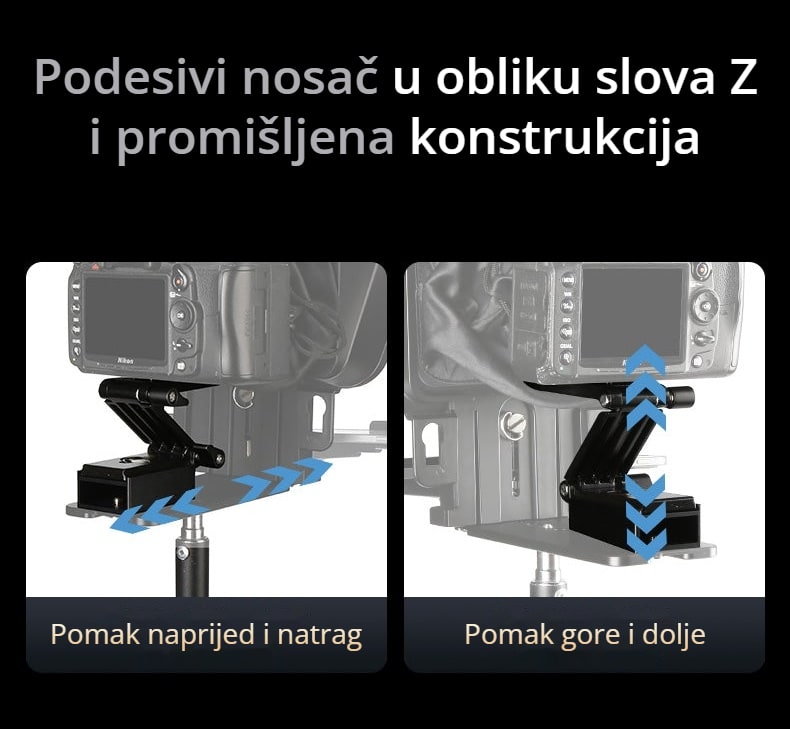 Nosač u obliku slova Z
