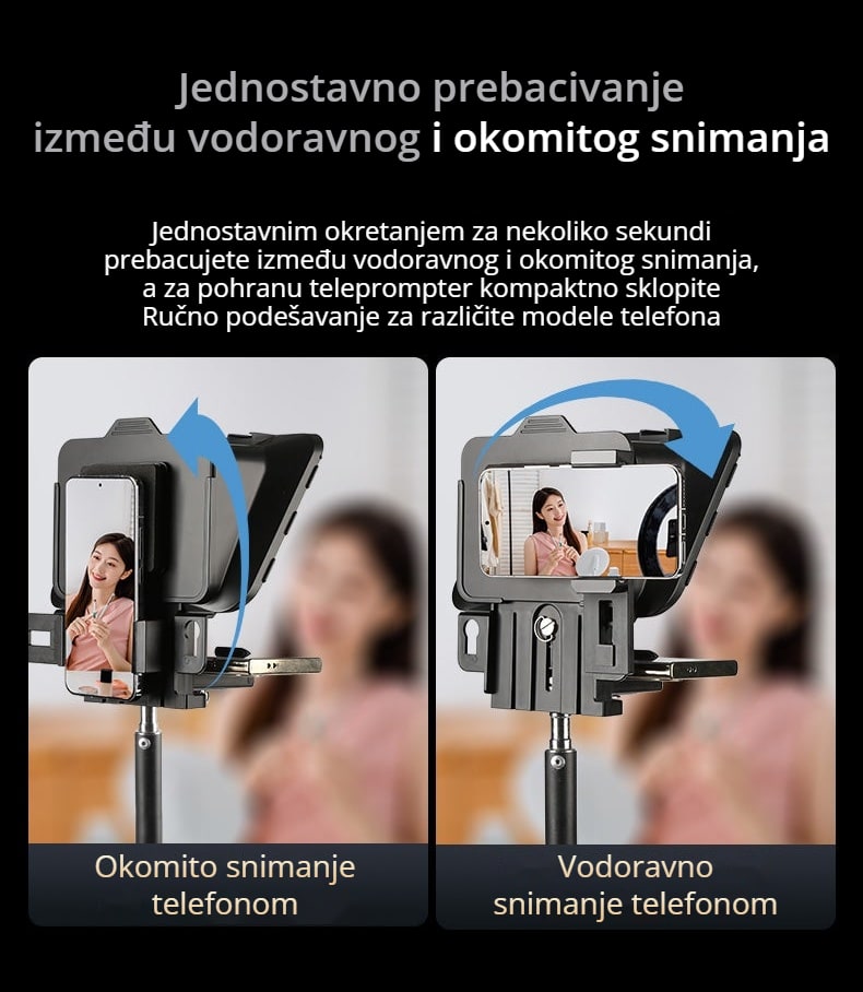 Okomito i vodoravno