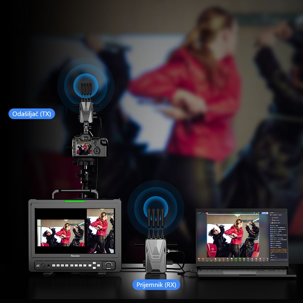 Podrška za UVC streaming, idealno za prijenos uživo