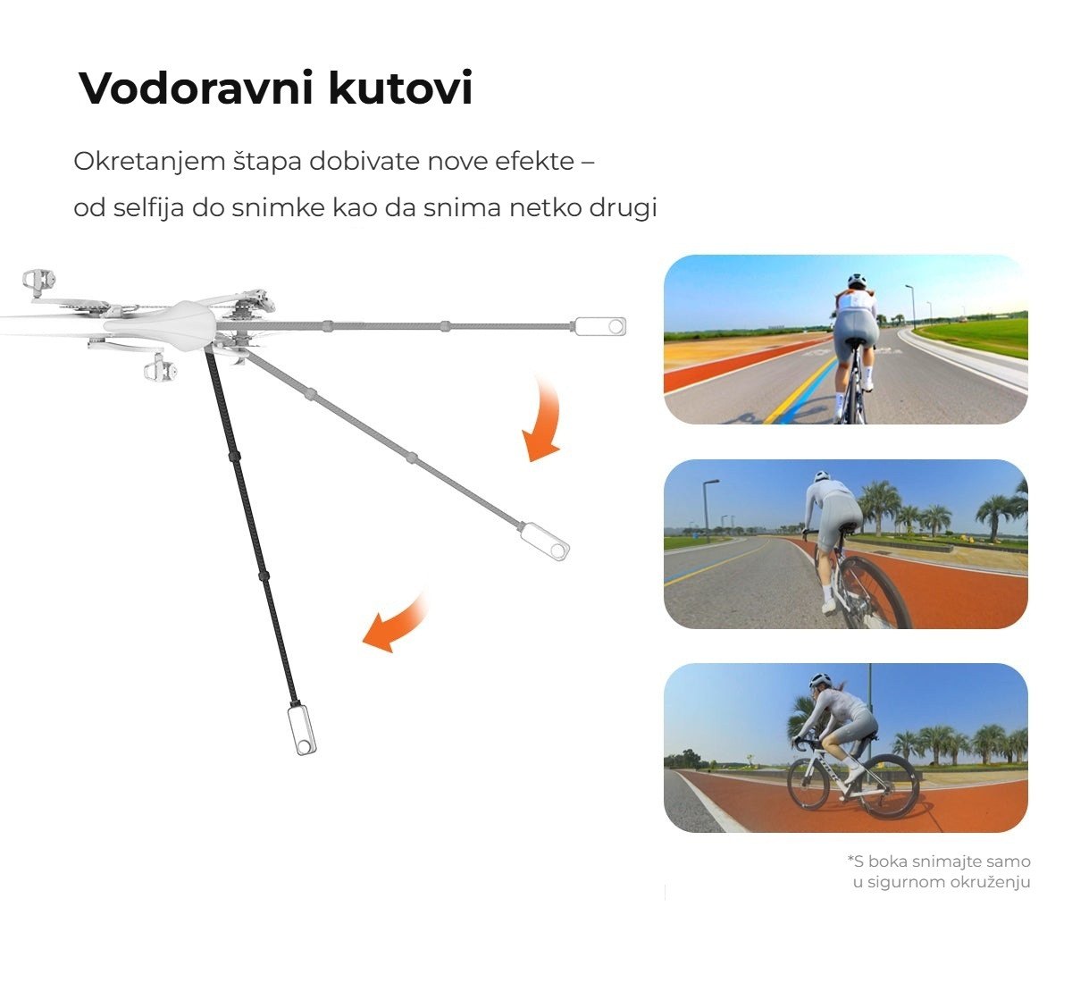 Vodoravni kutovi