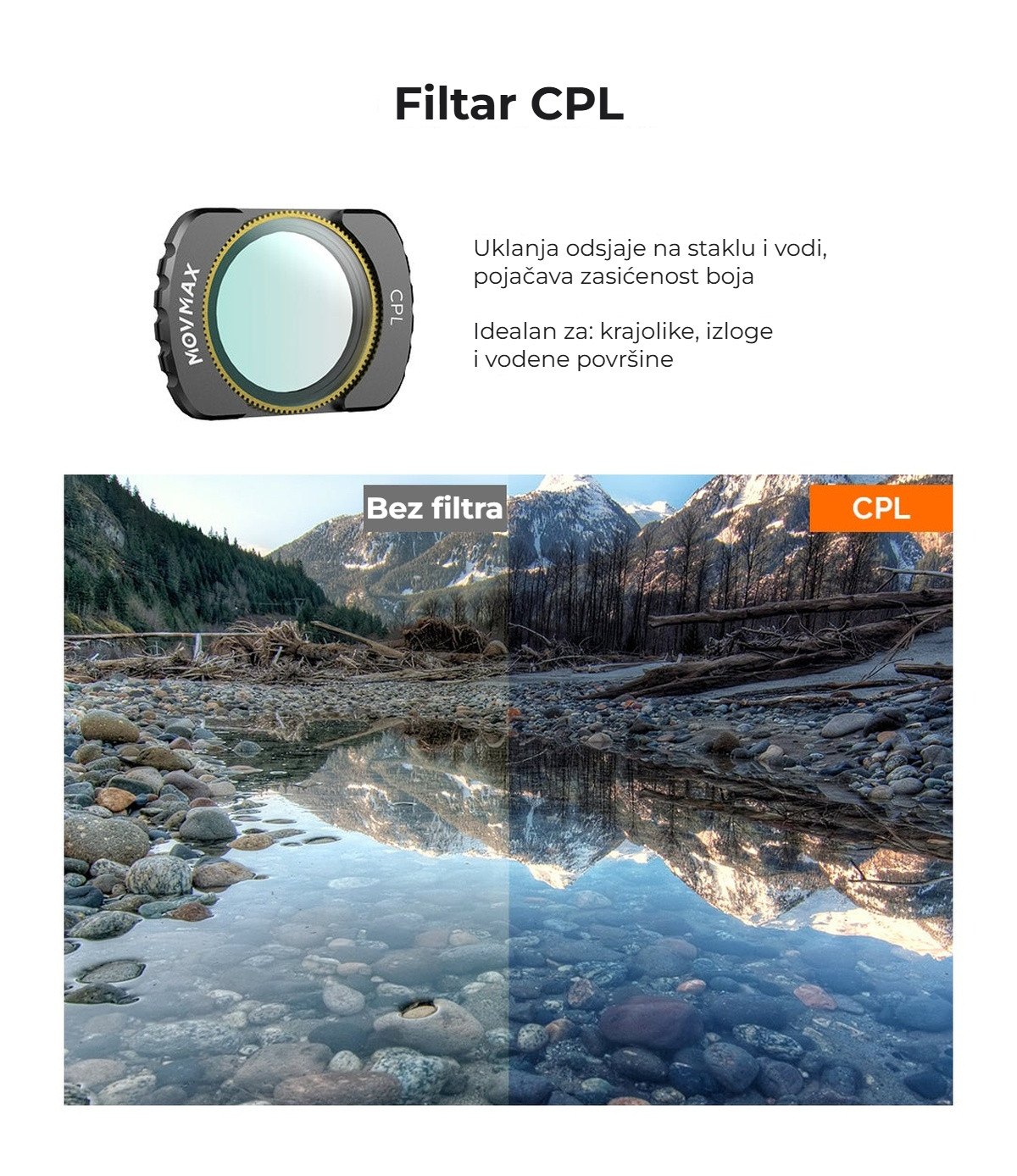Polarizacijski filtar CPL