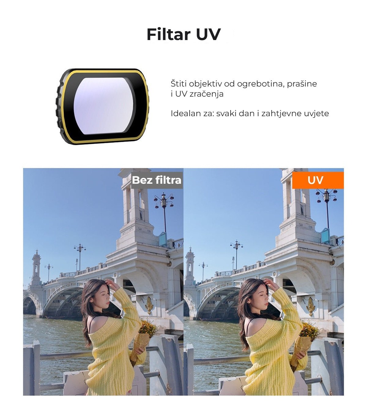 Filtar UV