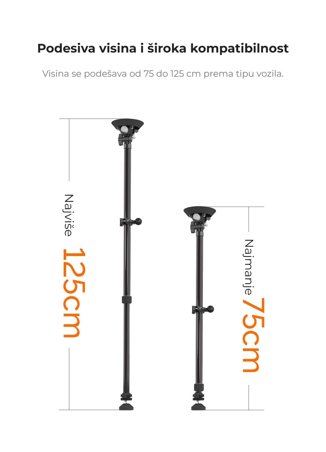 Visina od 75 do 125 cm