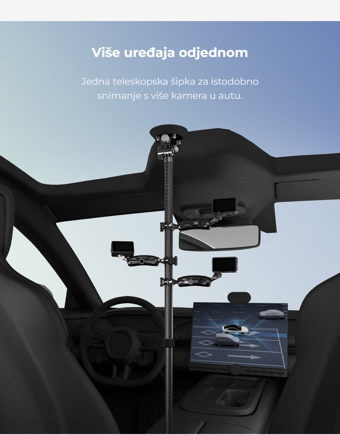 Više uređaja odjednom