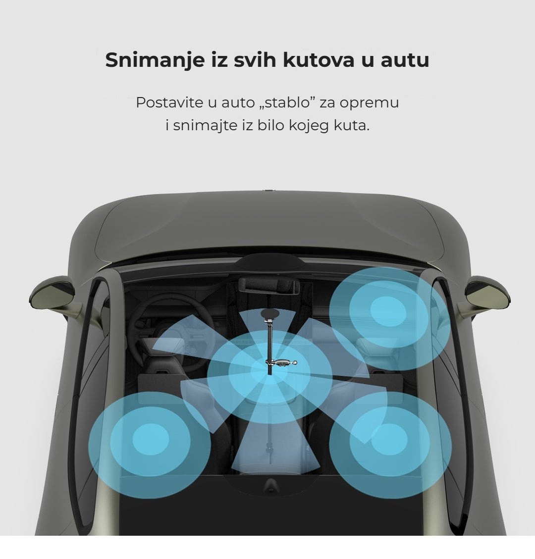 Snimke iz svih kutova