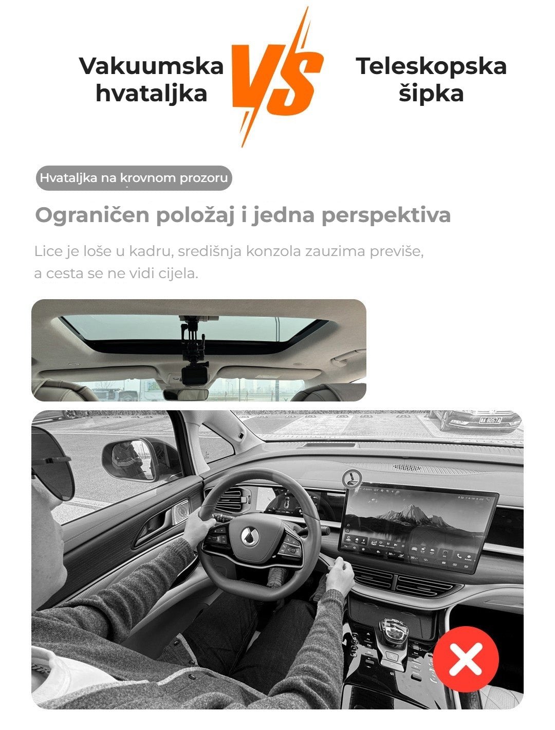 Hvataljka na krovnom prozoru: samo jedan kut