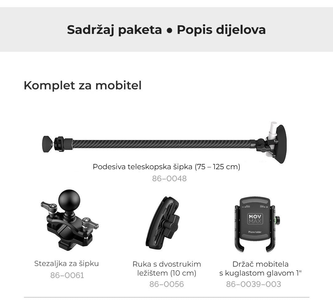 Sadržaj paketa
