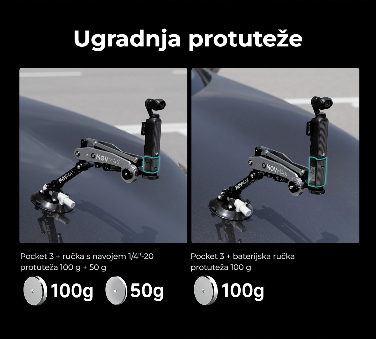 Kako koristiti protuteže