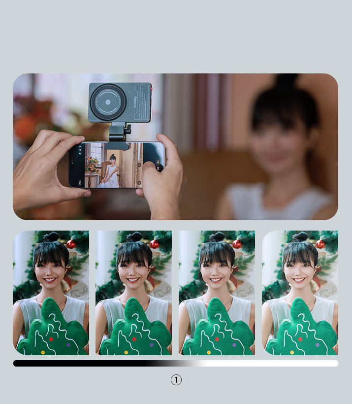 KATEGORIJA/Rasvjetni sustav/Džepna LED video svjetla M3 Pričvrstivo LED video svjetlo s kopčom za mobitel / stolno računalo / prijenosno računalo - SKU:5505/