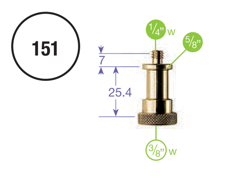 Crtež priključaka točnog modela Manfrotto 151