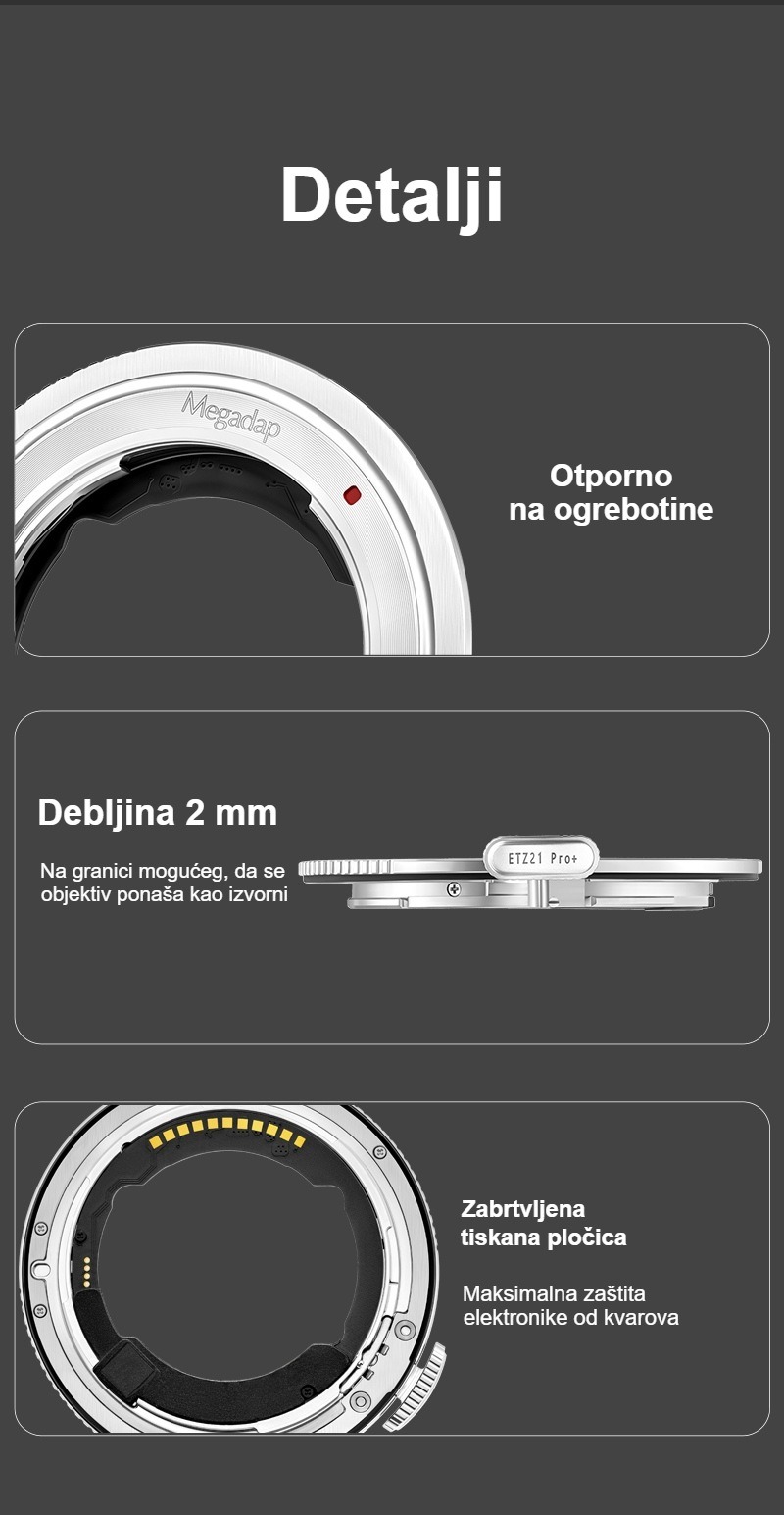 Megadap ETZ21 Pro+ – Debljina 2 mm i zabrtvljena elektronika