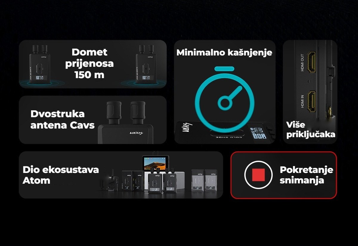 Glavne prednosti