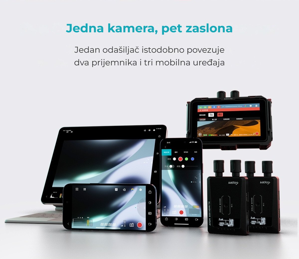 Jedna kamera, pet zaslona