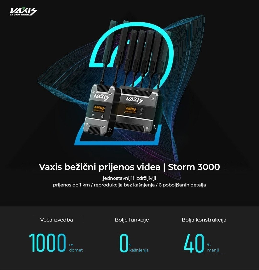 Storm 3000 ukratko