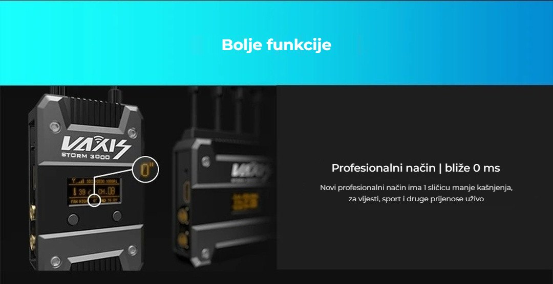 Profesionalni način
