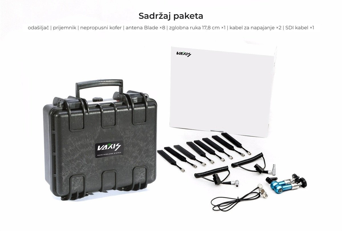 Sadržaj paketa