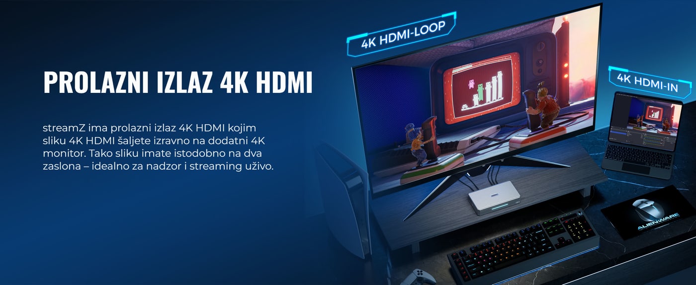 Prolazni izlaz 4K HDMI
