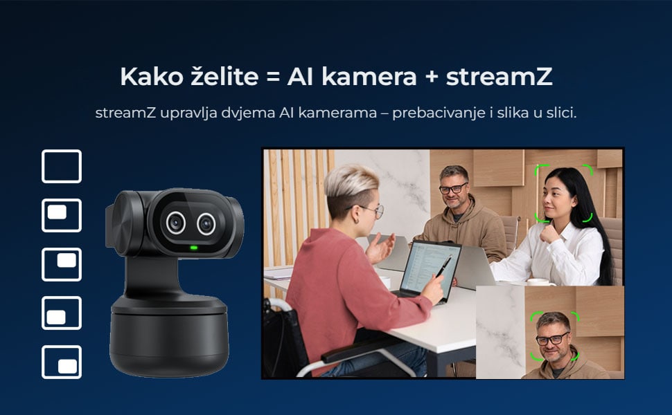 AI kamera i streamZ
