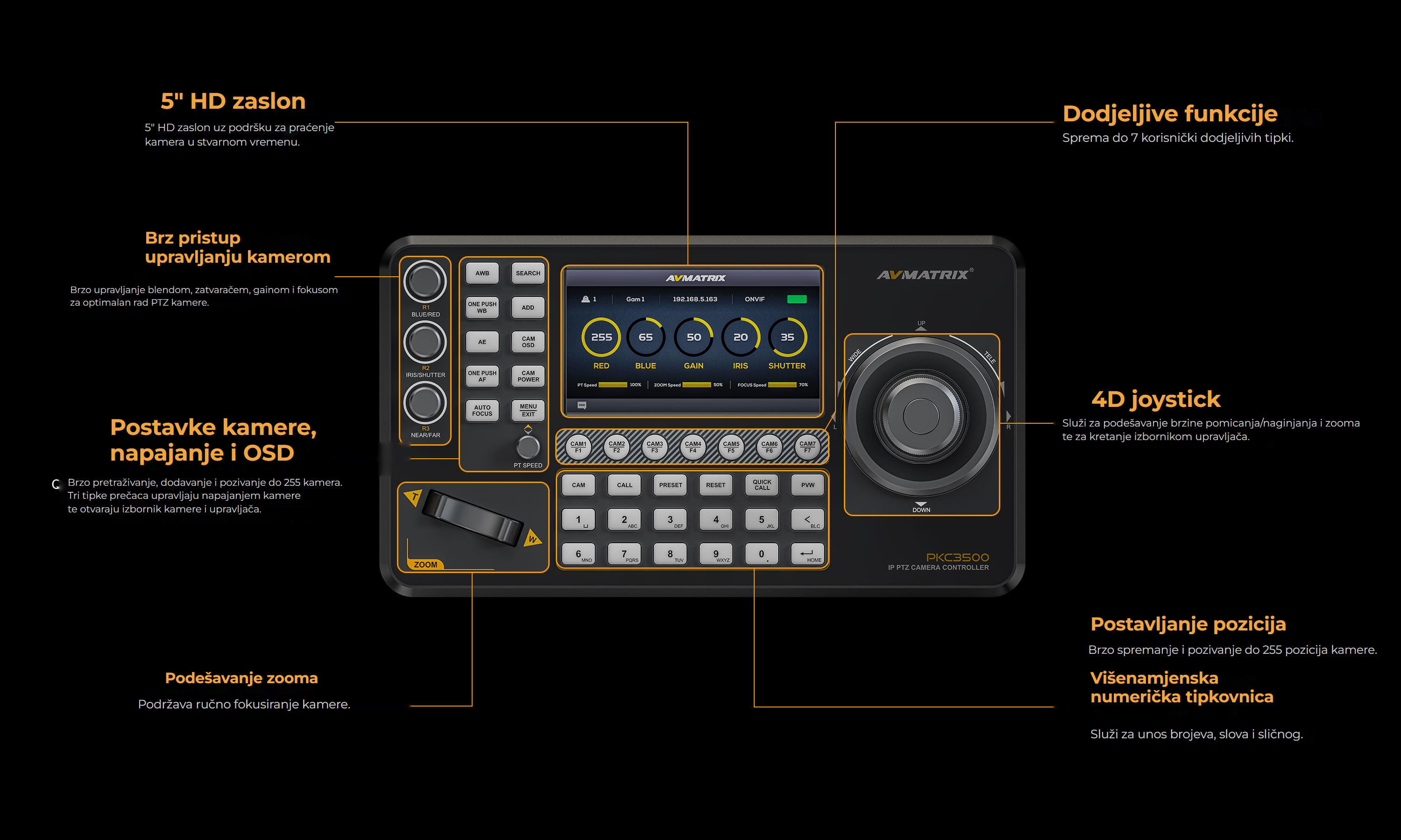 AVMatrix PKC3500-NDI