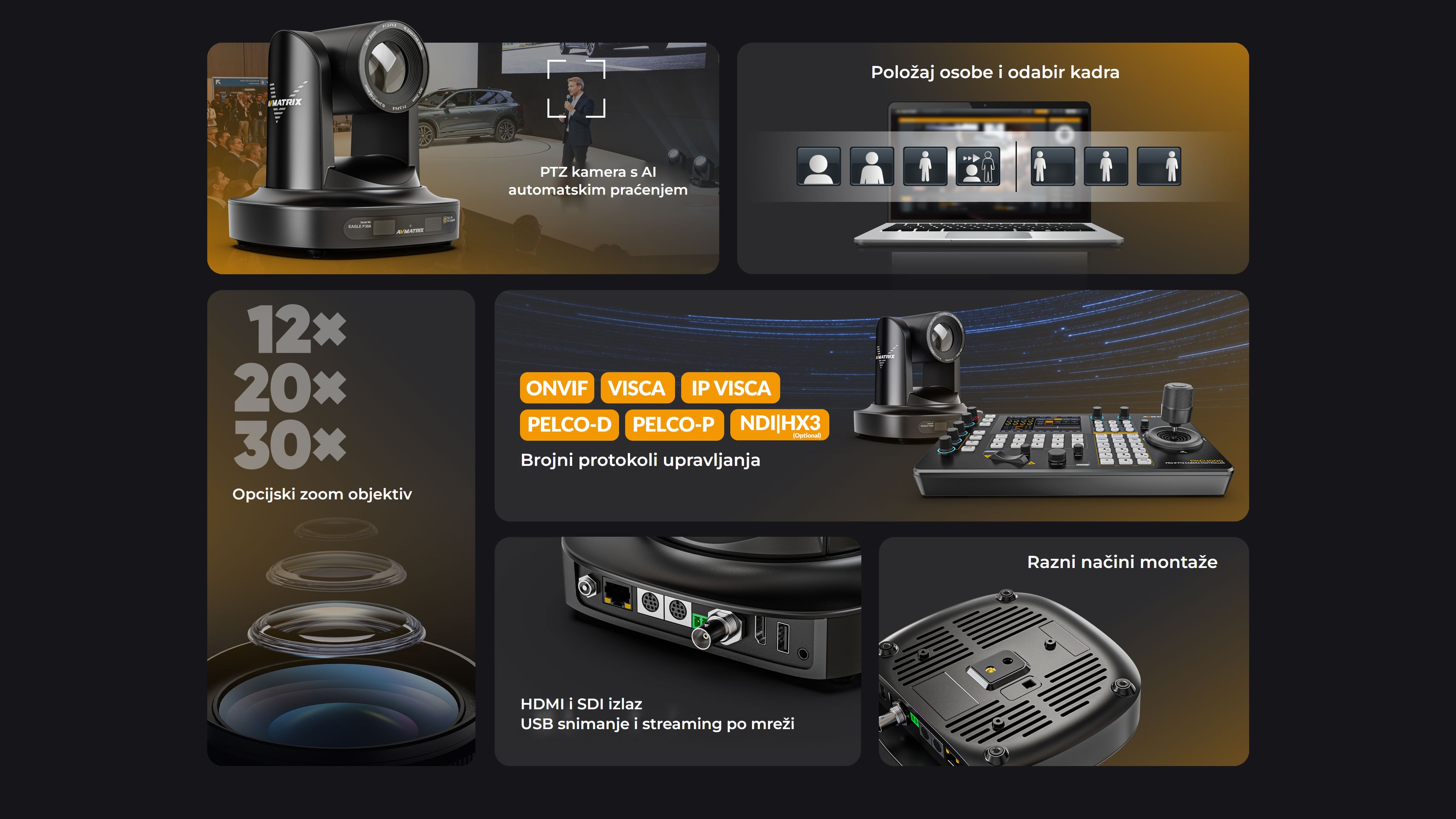 AVMatrix PTZ Camera EAGLE P20A-NDI