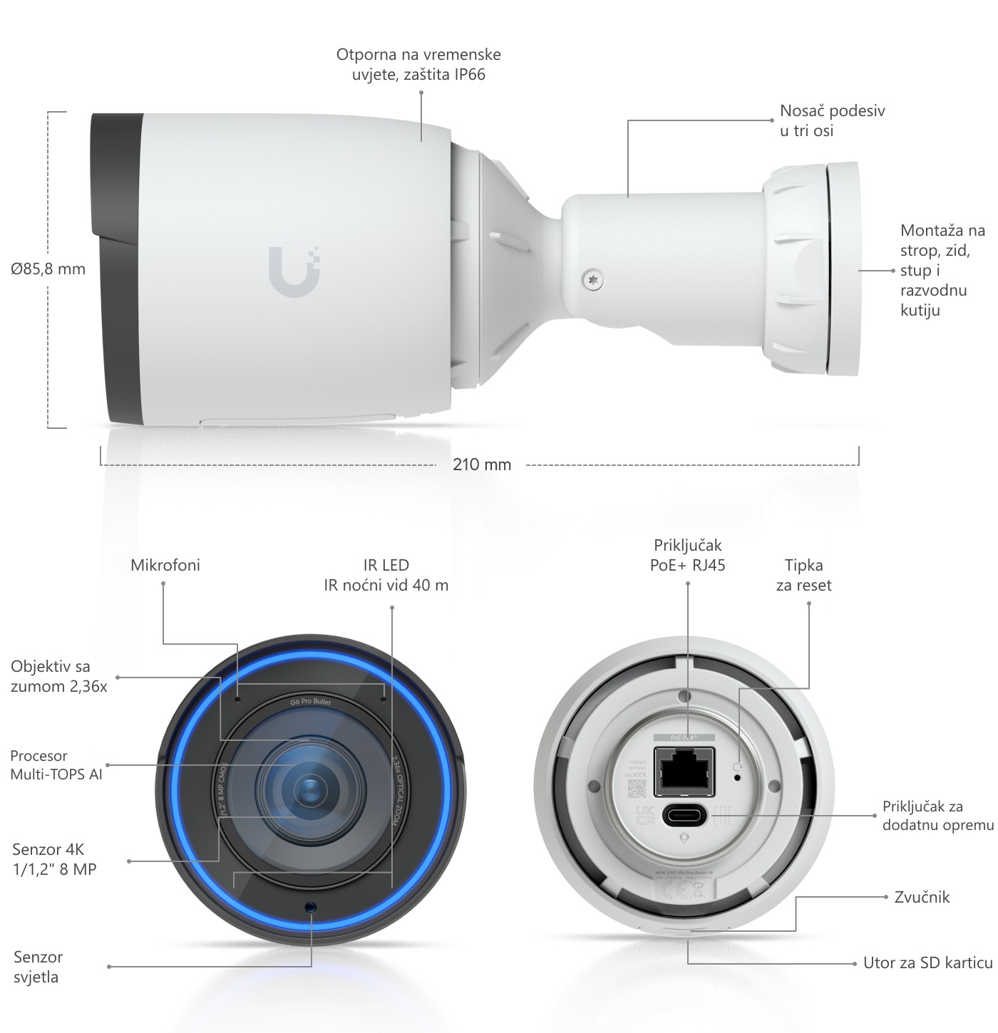 Ubiquiti UniFi Protect G6 Pro Bullet, bijela – izgled kamere i dimenzije