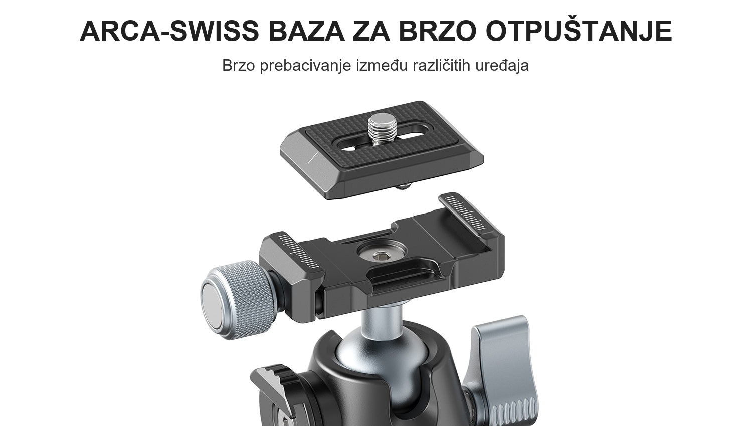ARCA-SWISS BAZA ZA BRZO OTPUŠTANJE