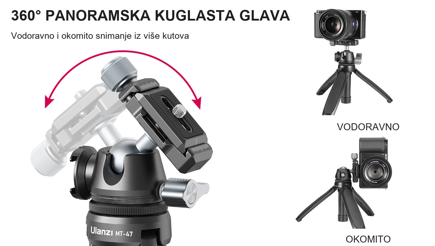 360° PANORAMSKA KUGLASTA GLAVA