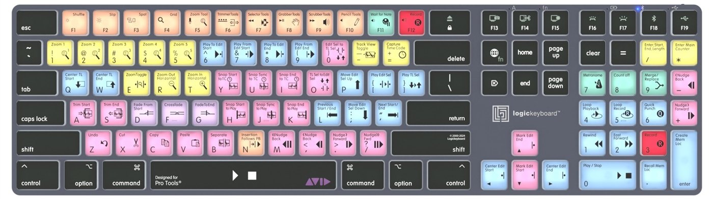 Raspored prečaca za Avid Pro Tools