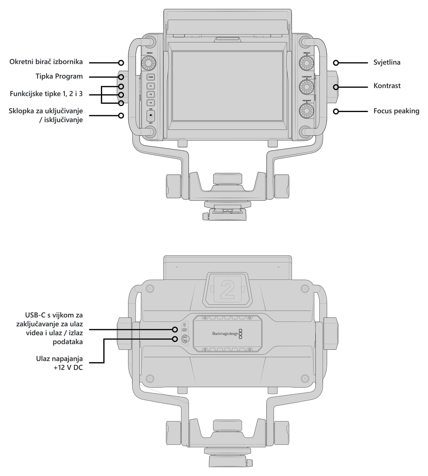 Blackmagic Design URSA Cine Studio Viewfinder – Upravljači i priključci