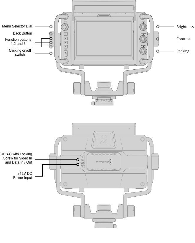 Priključci Blackmagic URSA Cine Studio Viewfinder