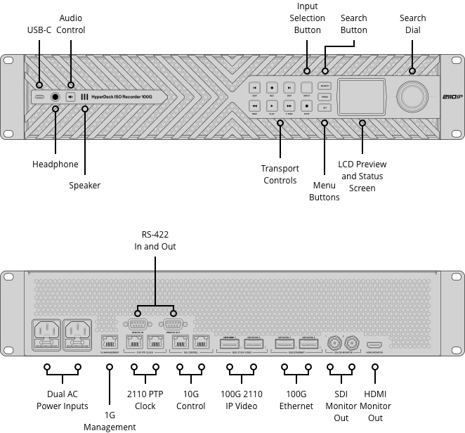 Priključci HyperDeck ISO Recorder 100G
