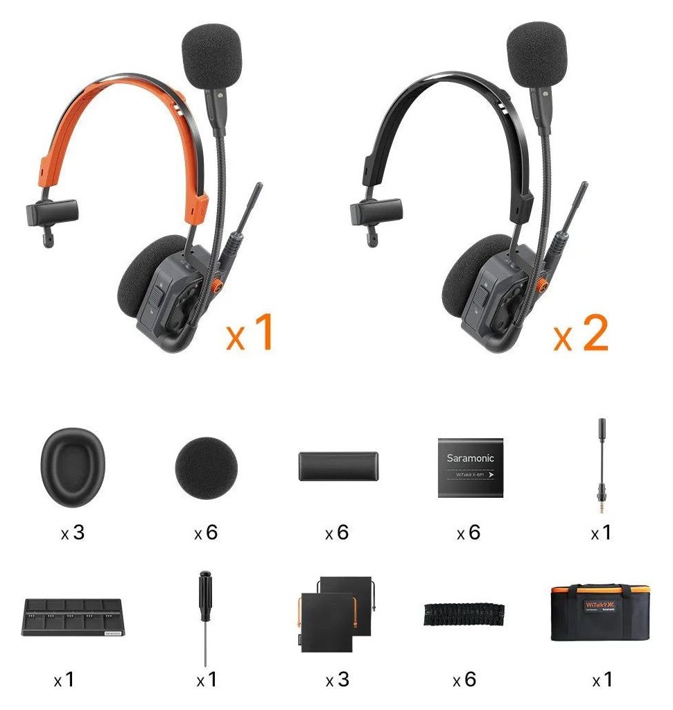 Saramonic WiTalk9 X-3S