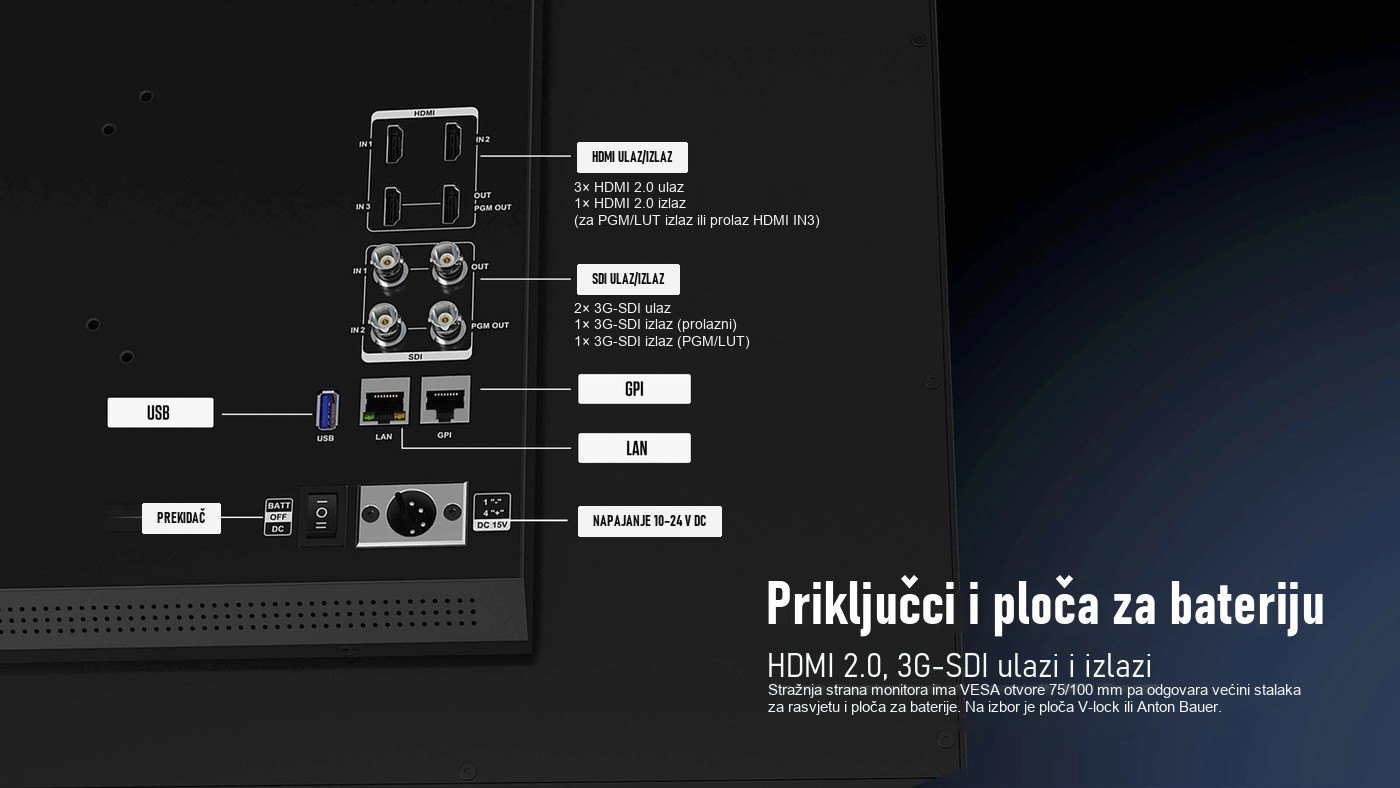 Lilliput PVM270S – infografika 8