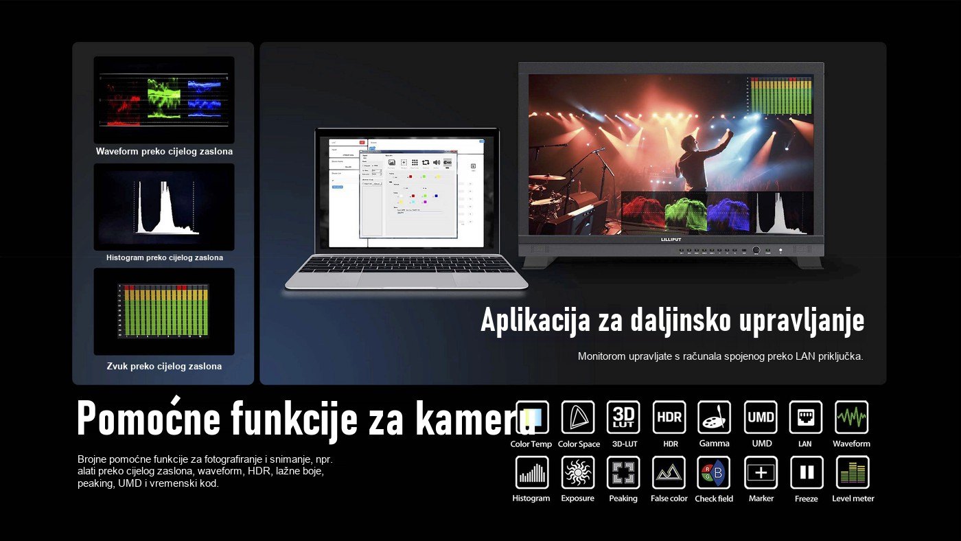 Lilliput PVM270S – infografika 7